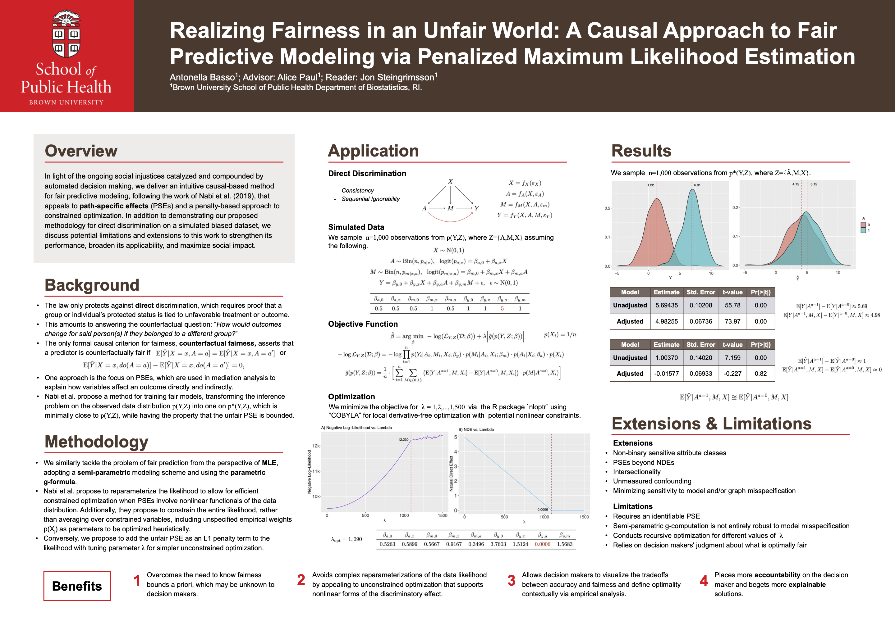 Poster Presentation